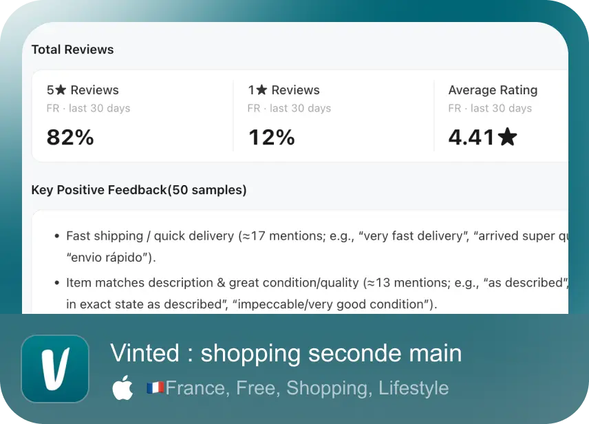 Reviews app analysis case