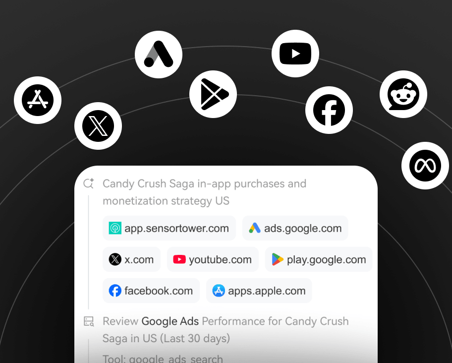 Trusted data sources